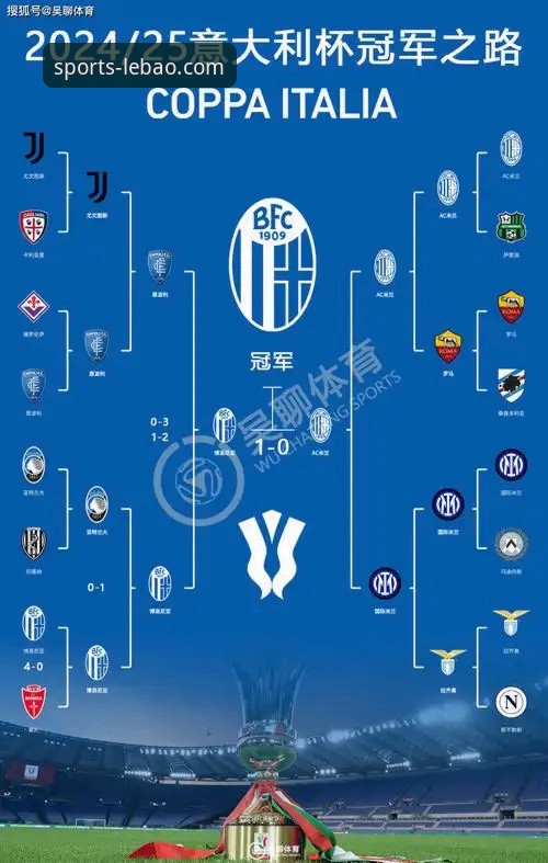 意大利世界杯预选赛出局深度分析