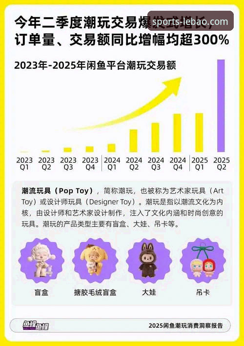 乐宝体育官方平台全面评测：一站式体育娱乐生态的构建与未来趋势分析